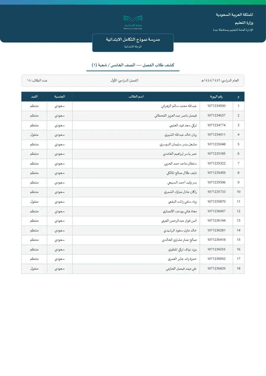 كشف طلاب فصل مطبوع بترويسة وزارة التعليم: المملكة العربية السعودية، وزارة التعليم، الإدارة العامة للتعليم، واسم المدرسة، وجدول بأسماء الطلاب وأرقام هوياتهم وحالة القيد.